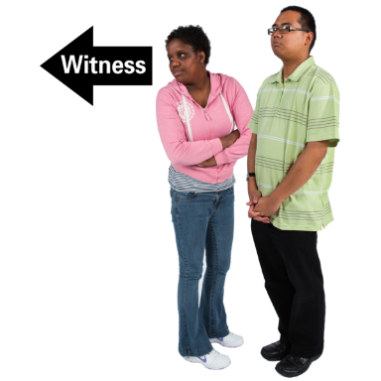 Two people looking at something happening labelled with the word witness.