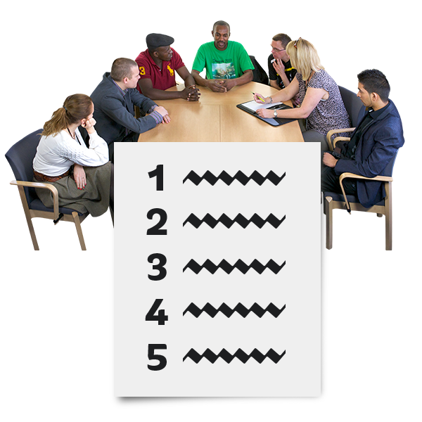 A group of people sit around a table. An blank agenda with 5 dot points is in the foreground.